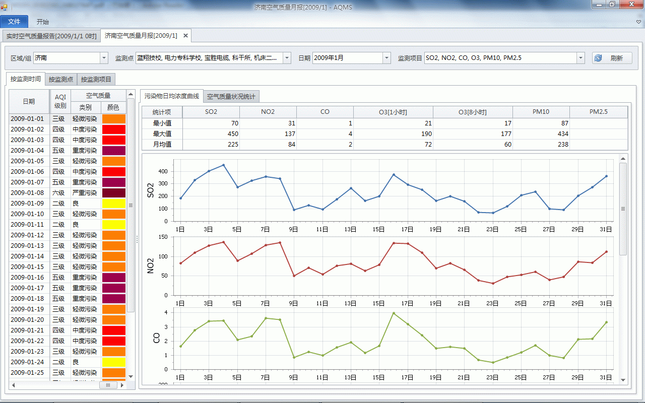 數(shù)據(jù)采集器及最新版系統(tǒng)軟件平臺