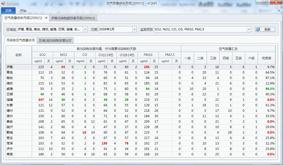 數(shù)據(jù)采集器及最新版系統(tǒng)軟件平臺